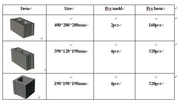 BEDE(A]_L9NNYPE{LR97F3A