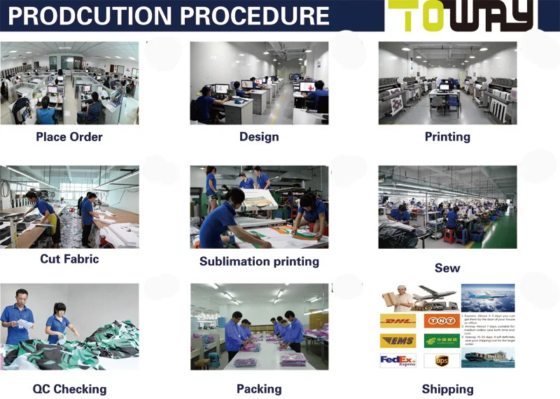 Production Procedure.jpg