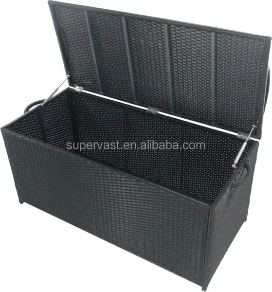 Three Types Of Resin Wicker Patio Furnitures Poly Rattan Storage Box