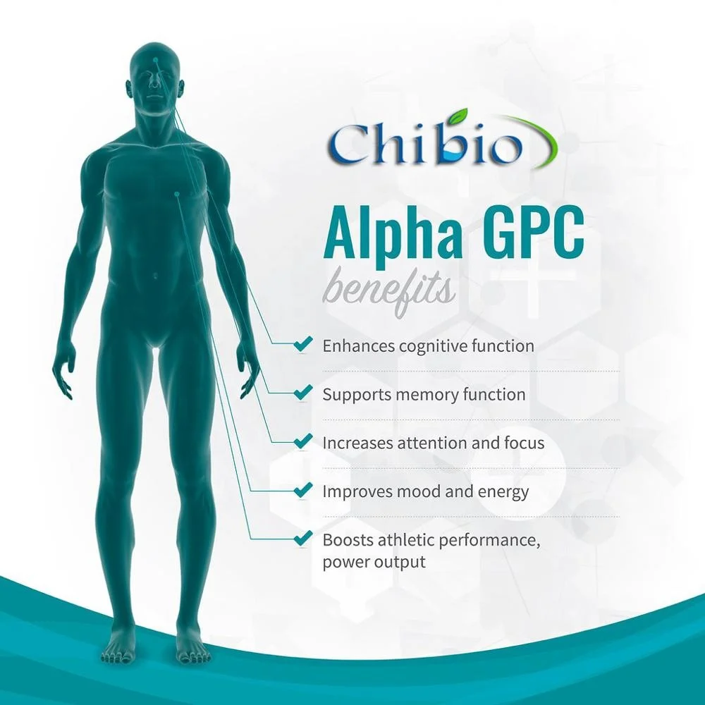 Alpha-GPC benefits.jpg