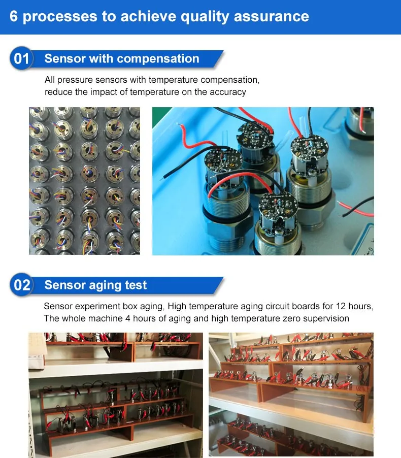 pressure sensor, pressure transmitter