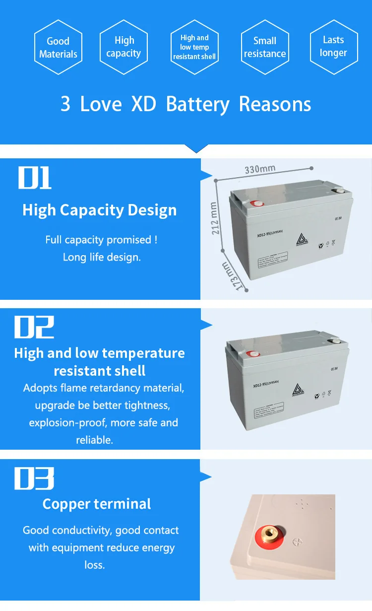 low price with high capacity solar 12v 95ah gel battery high safety amazing long life