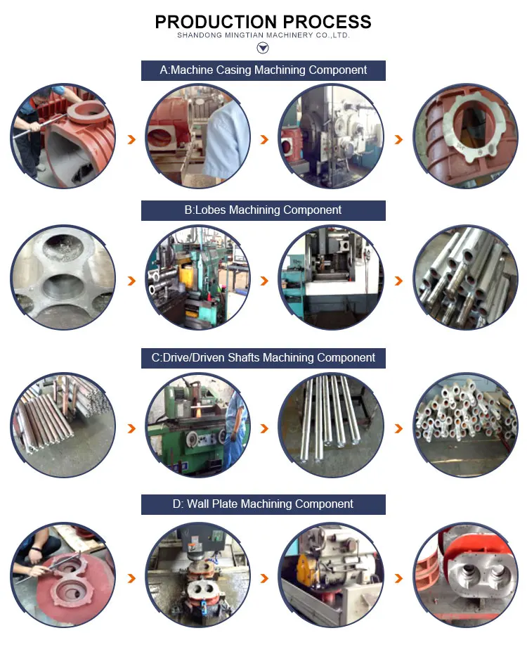 Vapor Compressor Shangu brand milk fructose evaporation and co<em></em>ncentration heat exchanger used in MVR Evaporator System