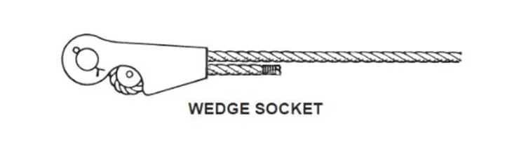Wire Rope Wedge Sockets - Durable and Reliable Terminations