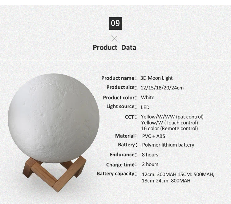 16 colors RGB Remote control romantic 3D print LED luminous full moon light decorative lamp night light