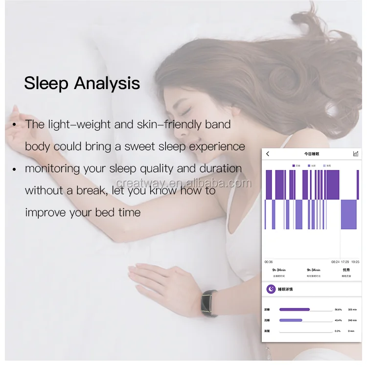 Healthy Activity tracker11.png