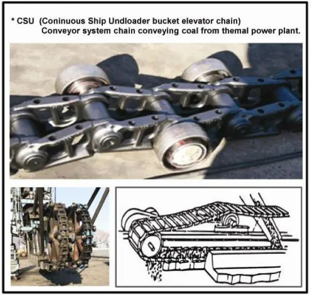 Undercarriage Excavator Track Link Assy Dozer Track Link Assy Track