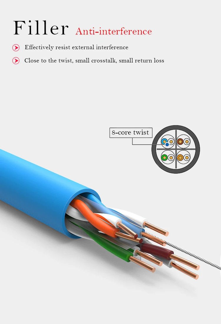 Cat Utp Pairs M Copper Straight Through Lan Cable Cat Utp Cable Buy Cat Utp Pairs