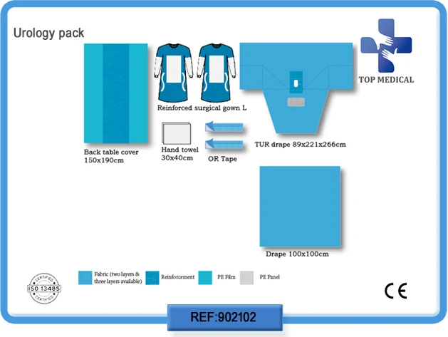 Urology Pack 15 .jpg