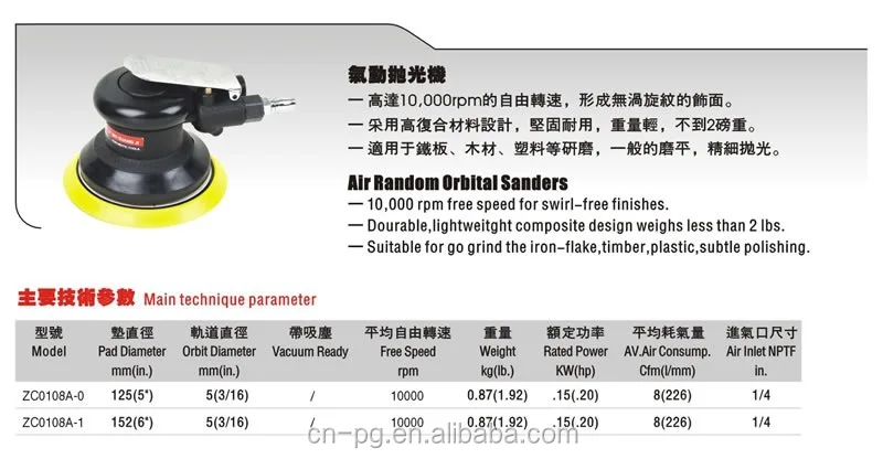 GBH GEX 125-1 AE Professional Random Orbit Sander : Buy GEX 125-1 AE