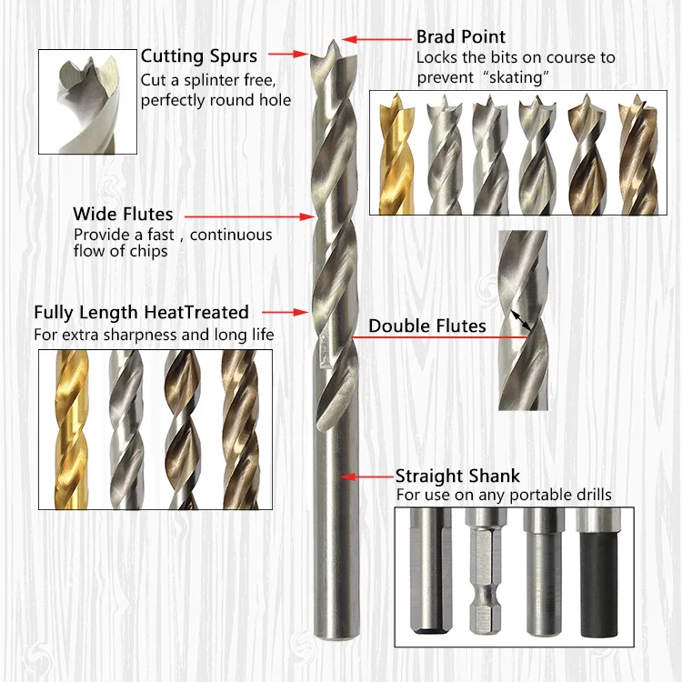 8mm Brad Point Drill Bit For Wood Precision Drilling Buy Brad Point