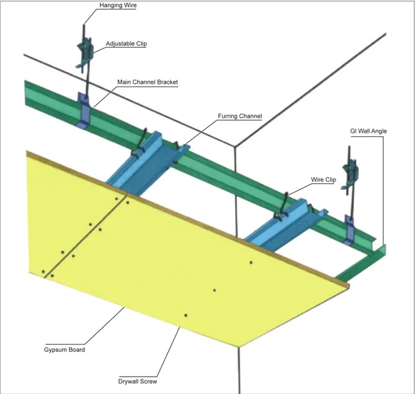 
Godot 2018 Drywall Steel Profiles Building Construction Materials Metal Stud Price 