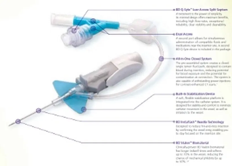 Iv система. Катетер периферический с удлинительной линией. Закрытая система внутривенного доступа bd Nexiva. Катетер внутривенный bd Nexiva g 26. Внутривенный катетер с удлинительной линией.