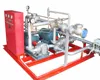 Winan Foam Pump Proportioning System For Fire Fighting