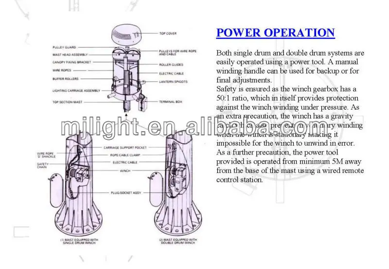 HighMast lighting_1.jpg