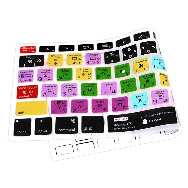 MAC OSX (5)