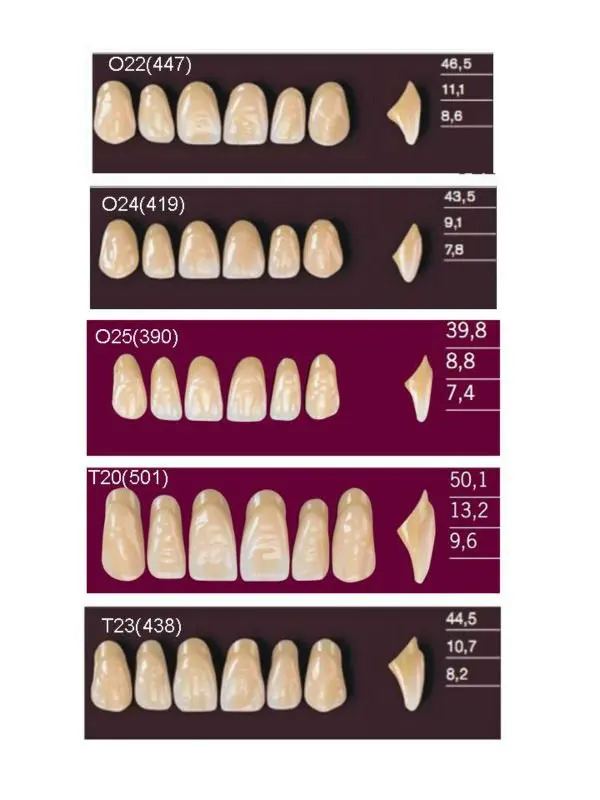 Low Price Acrylic Teeth For Dentures Buy Acrylic Teeth For Dentures