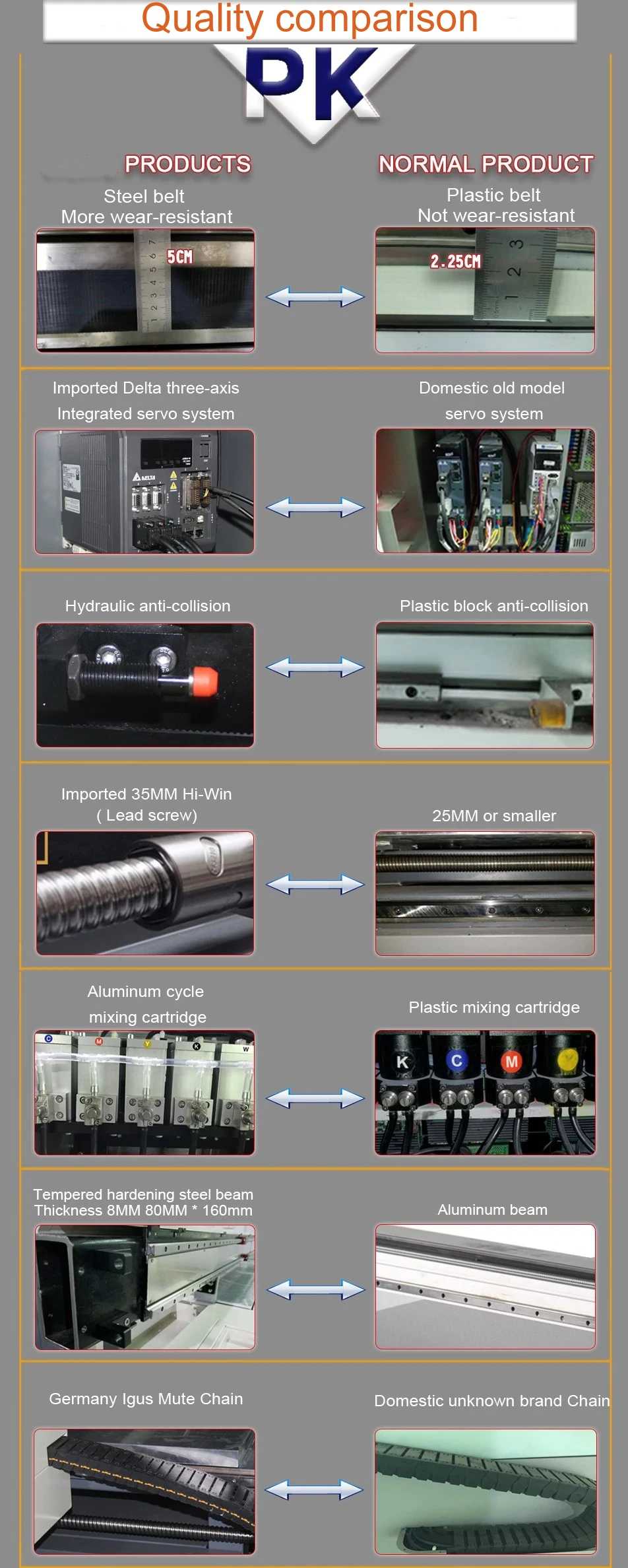 details comparing.jpg