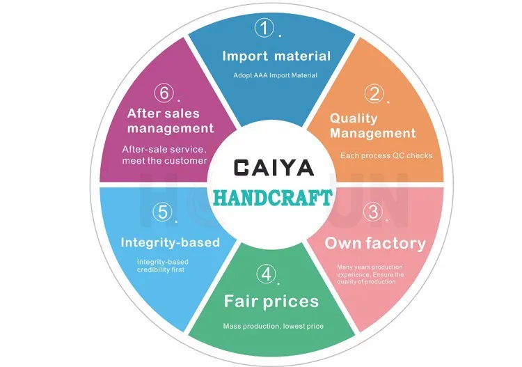 Acrylic Brush Organizer Beauty Care Holder Contains 12 Spaces Storing Drying | byAlegory Clear Makeup Organizer