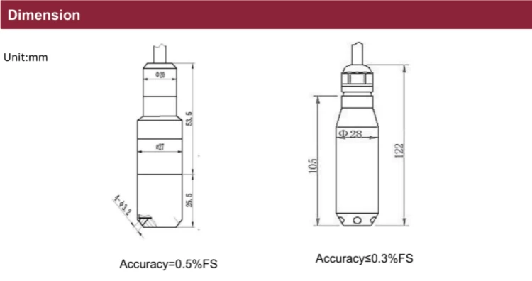 Dimension of RKL-01.jpg