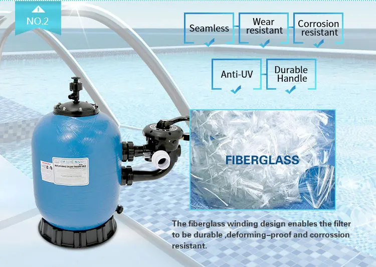 Jazzi Swimming Pool Sand Filter With Water Pump 040216040256 Buy