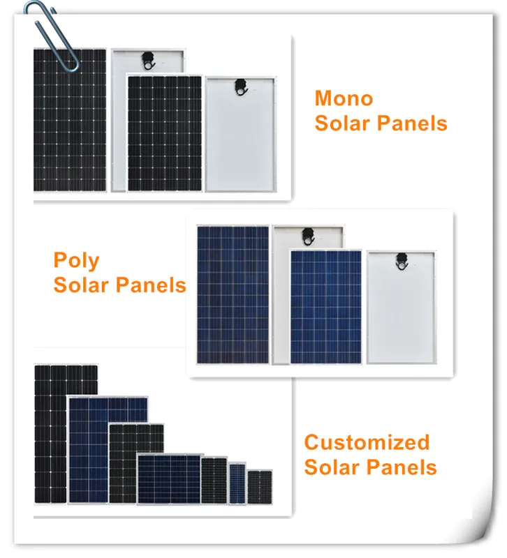 Hot Sale Nano Solar Panel By New Technology Poly 140watt Solar Pv ...