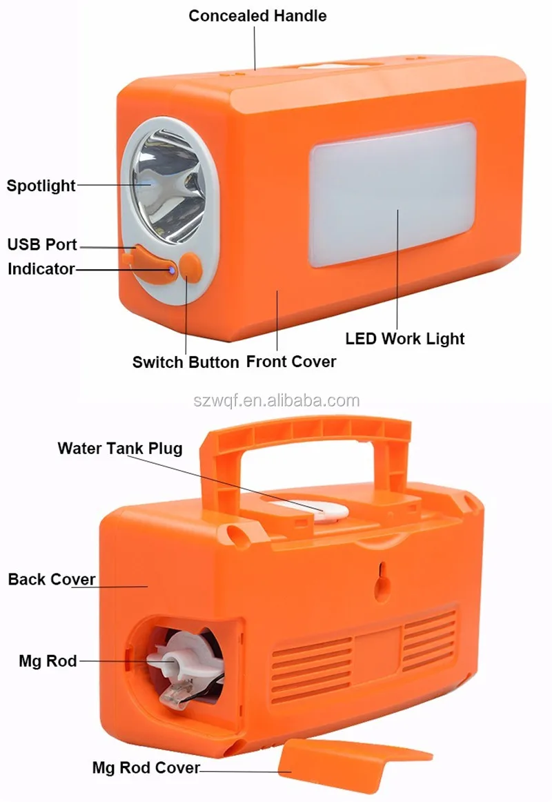 China Factory Supply high power led hand lamp Led Portable Rechargeable Hand Lamp Lantern