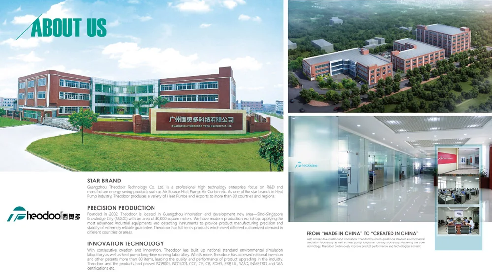 Bus And Truck Used 80cm To 120cm Mini Cooler 24v Dc Air Curtain