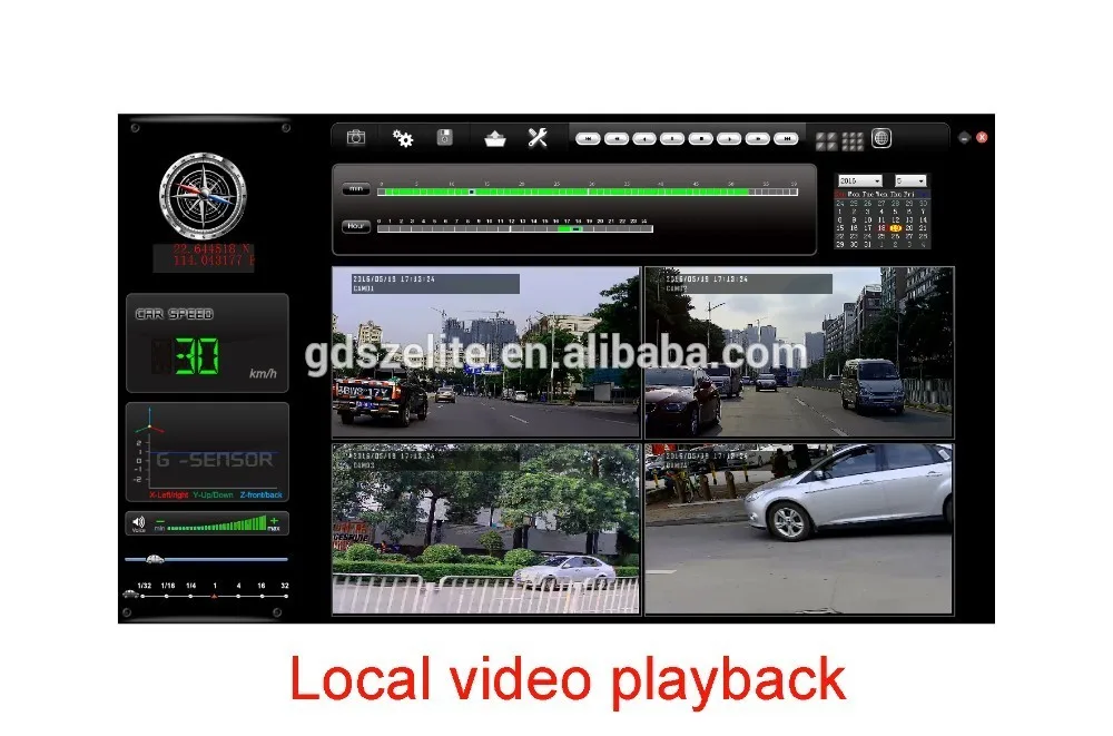 H 264 Cctv Dvr Support 720p Ahd Camera 4g Gps Wifi Dvr Box Buy Dvr Box,H 264 Dvr,Cctv Dvr