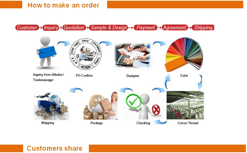 wholesale colorful crystal embellishment accessories button for garment 