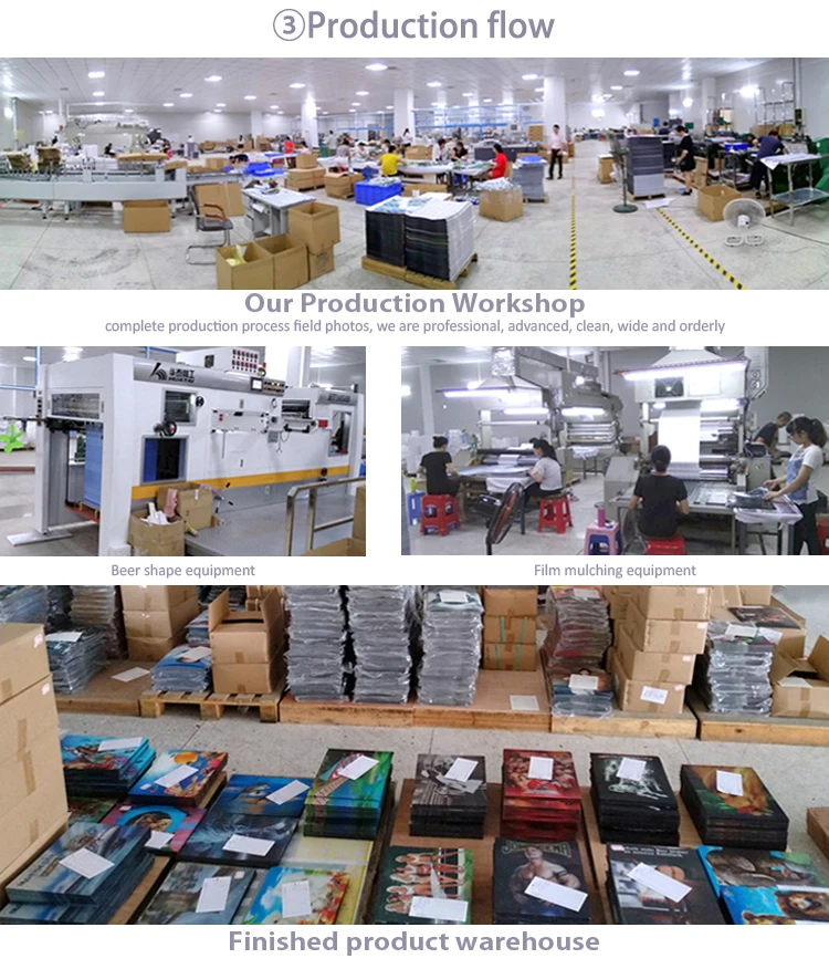 2018 Latest Design PET Lenticular 3D pictures,painting,home decoration