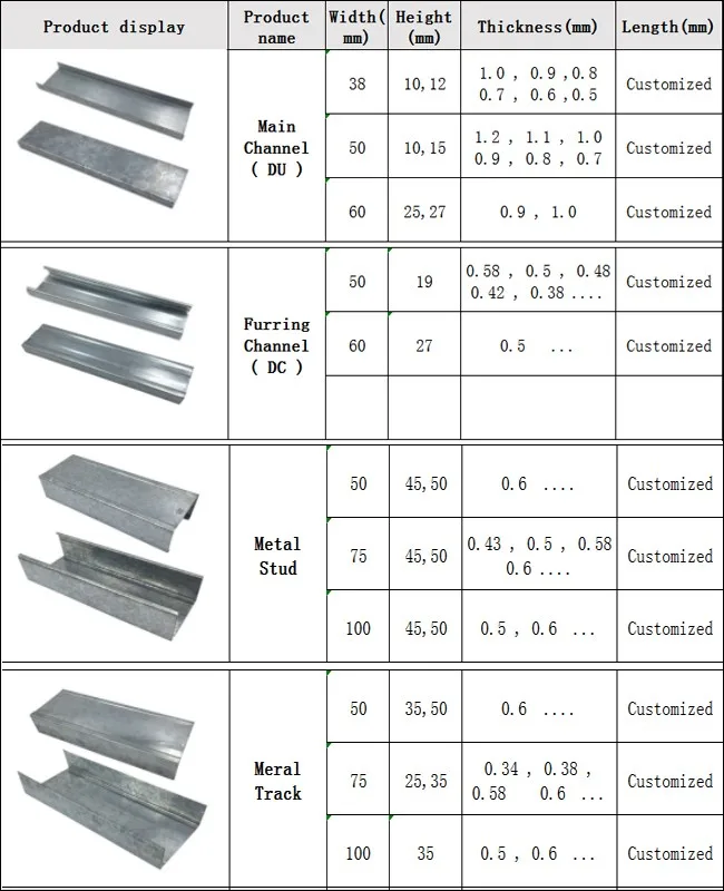 Construction Material Light Weight Special Size Metal Stud And Track 