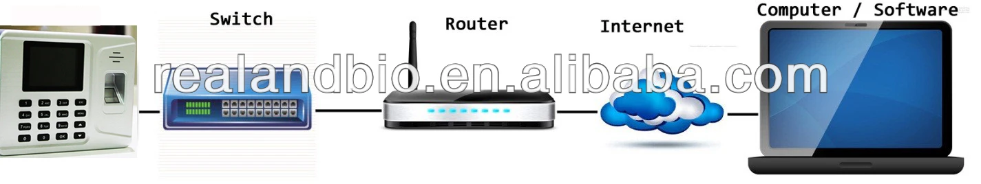 WAN Network-1 of 2.jpg