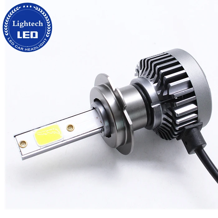 h7 led car headlight.jpg