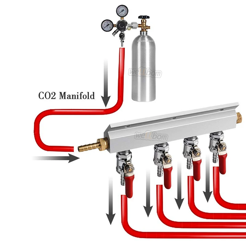 4 Way Co2 Gas Distribution Manifold With Safety Check Valves 7mm Hose