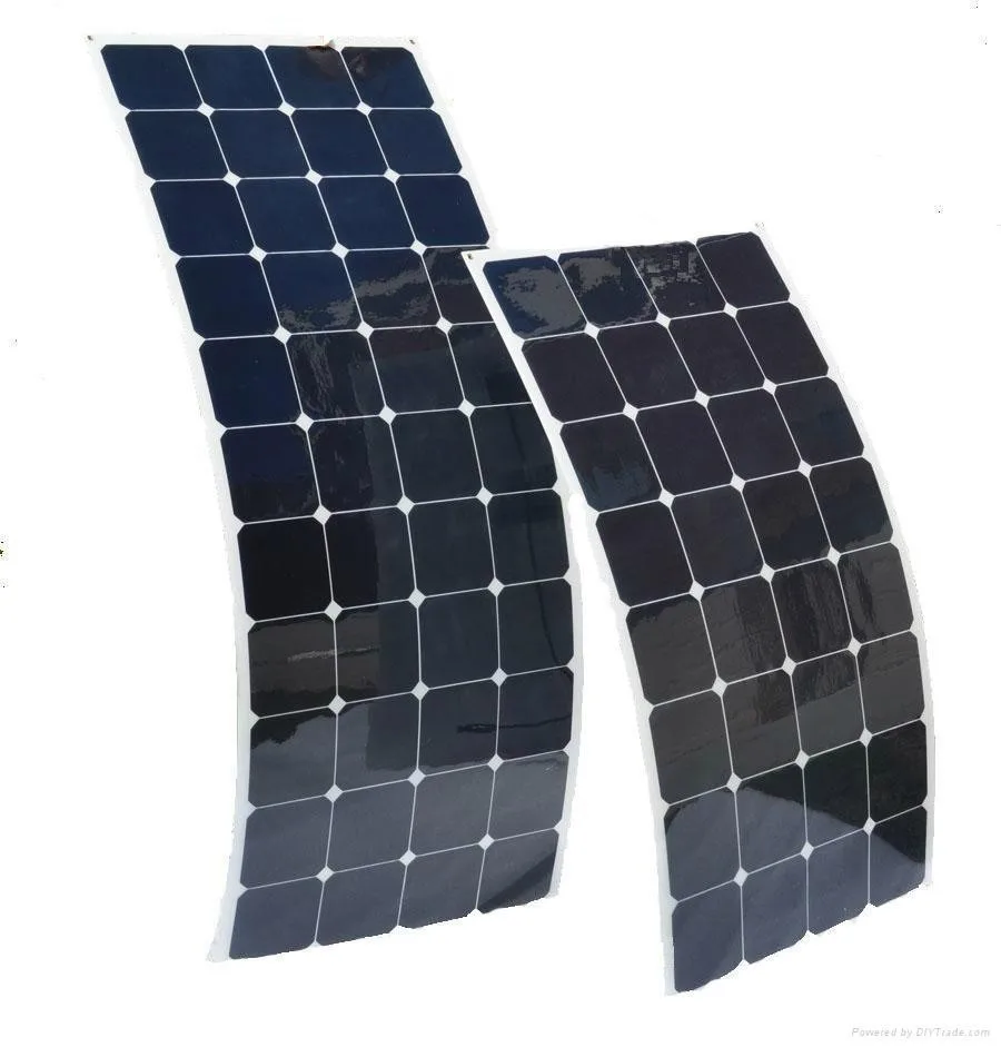 тонкопленочные солнечные панели