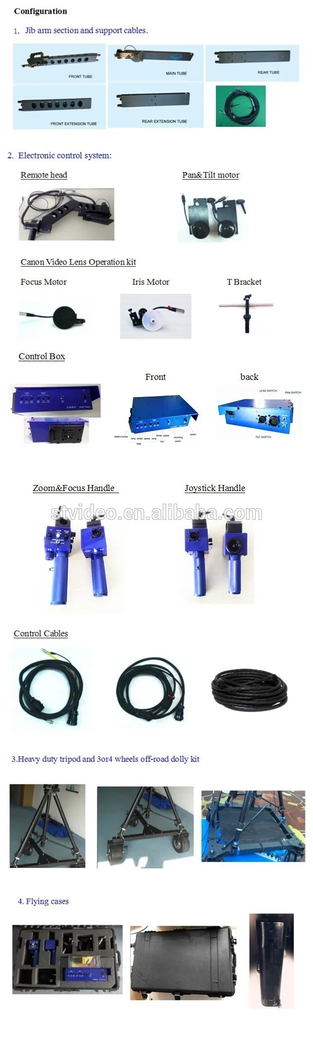 configuration of jib.jpg