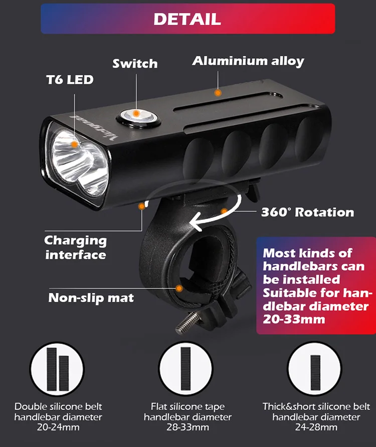 ampoules bicyclette led