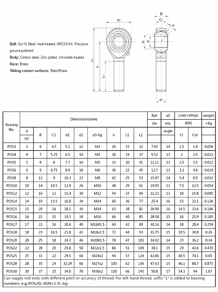POS rod end bearings POS5 POS6 POS8 PHS10 POS12 POS14 POS16