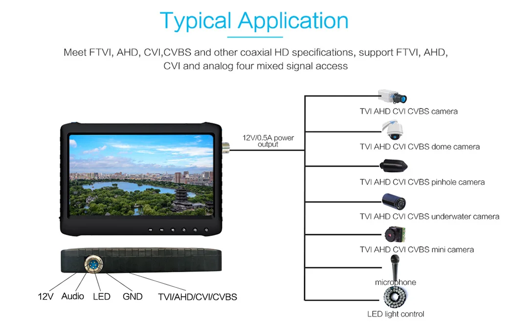 3RD EYE 7 inch LCD portable AHD/TVI/CVI/CVBS industrial DVR recorder CCTV security monitor