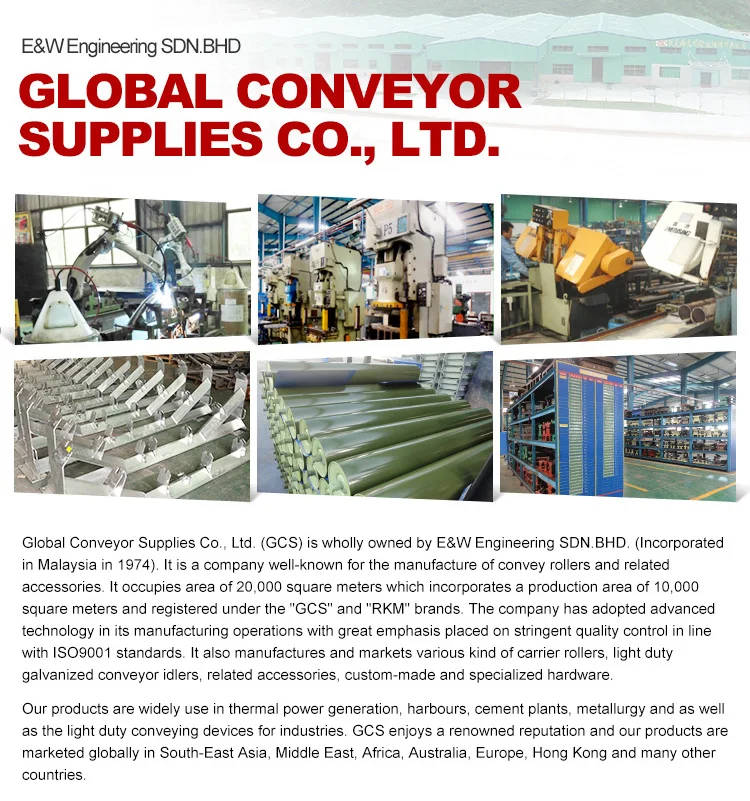 China Supplier Custom Conveyor Impact Idler Roller