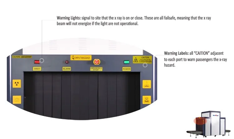 Airport Security Equipment Safeagle Advanced X-Ray Baggage Scanner