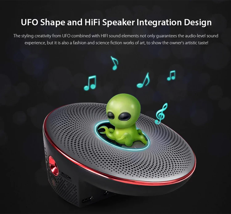 N3 model 180 ANSI lumens 300 inches screen 1080p Projector Android 6.0 1GB+8GB 30000 Hours Built-in 16000MA Battery
