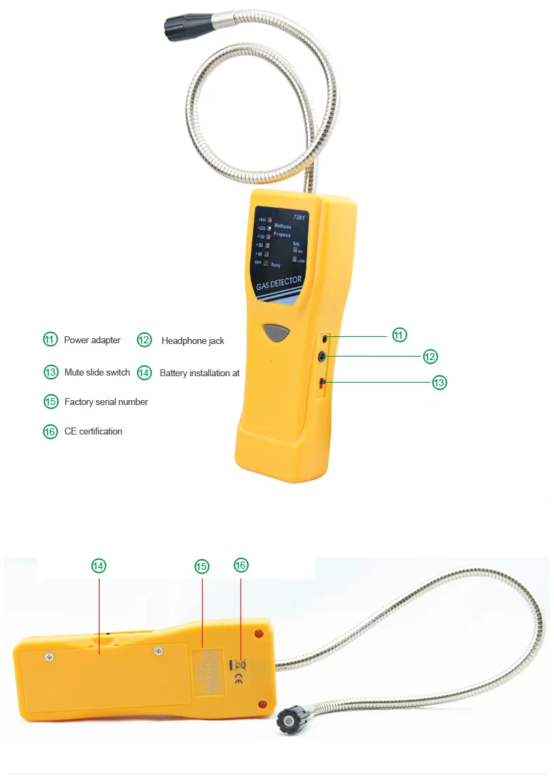 Az 7291 Oem Ch4 C3h8 Flammable Gas Detector Portable Digital Natural