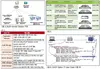 Cache Server (high performace web cache Server)