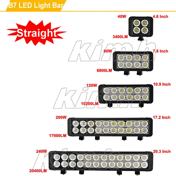 led bar light for car price