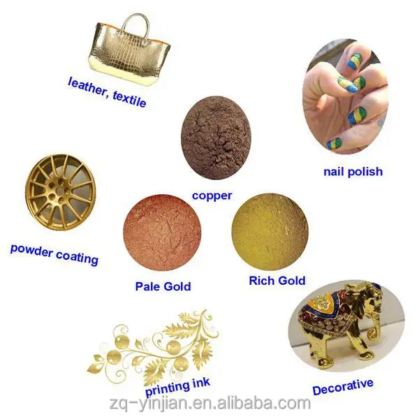 copper powder application.jpg
