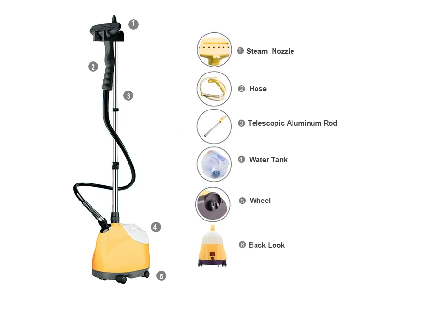 Nv307 Professional Standing Steam Iron Buy Steam Iron,Standing Steam