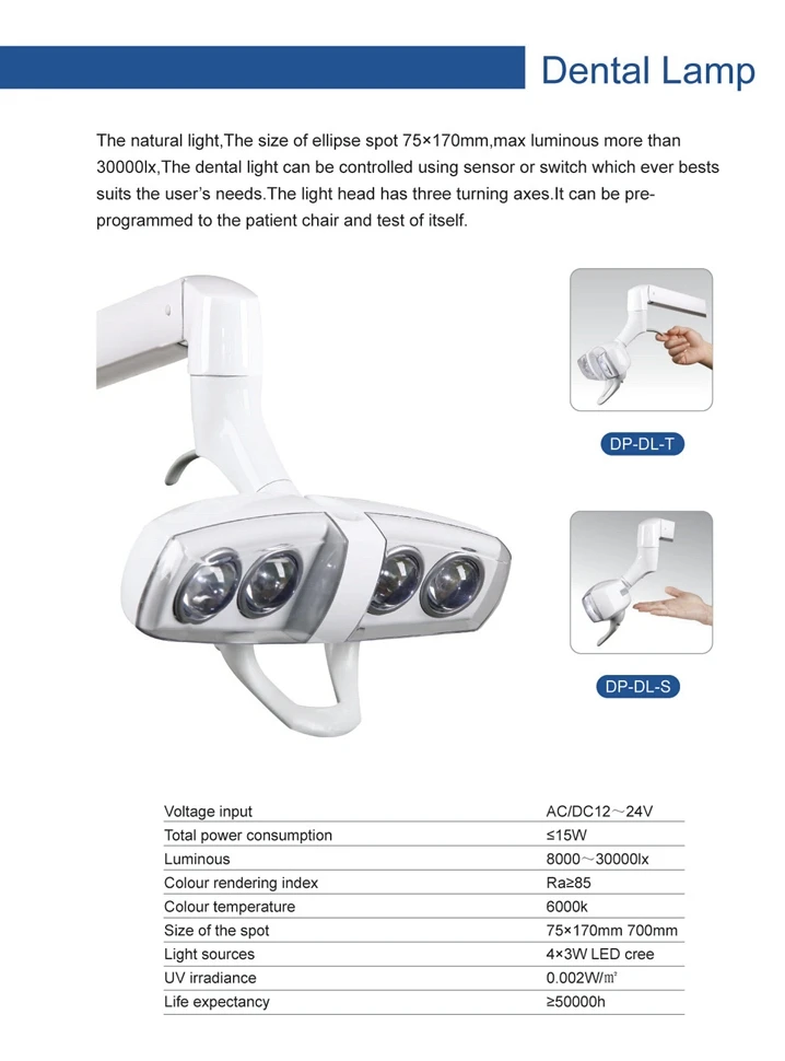 dental LED lamp.jpg