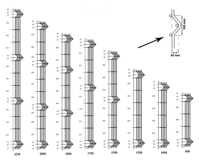 2018 ISO Certificate Galvanized And PVC Coated Backyard Metal V Pressed Welded Wire Mesh Fence.jpg